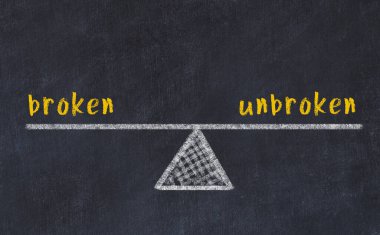 Kara tahtada kırık ve kırılmamış kelimelerle tebeşir çizimi. Denge kavramı