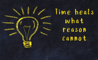 Bilgece bir alıntı ve siyah karatahtaya bir ampul çizimi