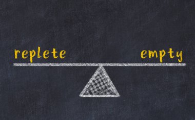Dolu ve boş arasındaki denge. Kara tahtaya yazı tahtası çizimi