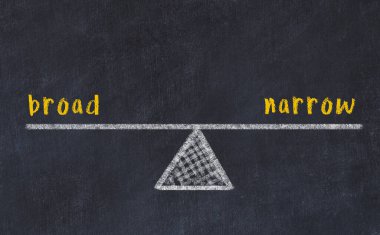 Geniş ve dar arasındaki denge kavramı. Üzerinde pullar ve kelimeler olan siyah bir karatahta.