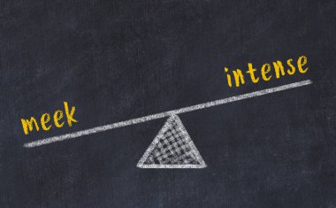 Uysal ve yoğun arasındaki denge kavramı. Üzerinde pullar ve kelimeler olan siyah bir karatahta.