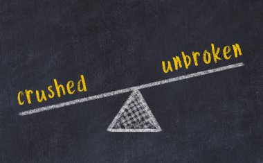 Ezilmiş ve kırılmamış arasındaki denge kavramı. Üzerinde pullar ve kelimeler olan siyah bir karatahta.