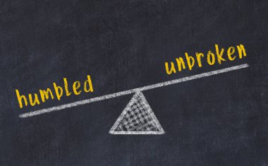 Kara tahtada alçakgönüllü ve kırılmamış kelimelerle tebeşir çizimi. Denge kavramı