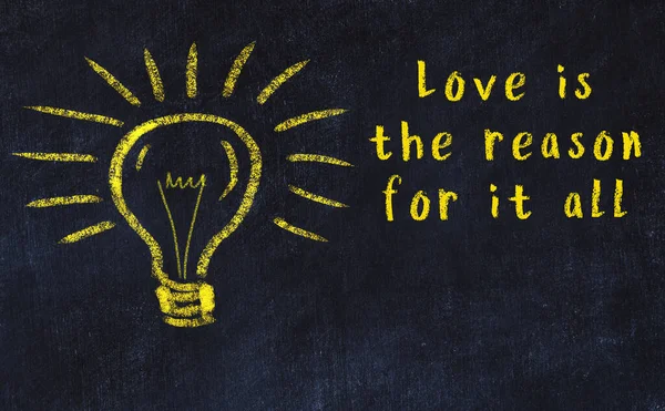 Bilgece bir alıntı ve siyah karatahtaya bir ampul çizimi