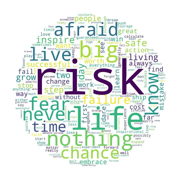 Word tag cloud on white background. Concept of risk.