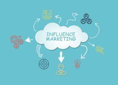 İnternet, iş, teknoloji ve ağ konsepti. Etkilenen pazarlama konsepti. 3d illüstrasyon.