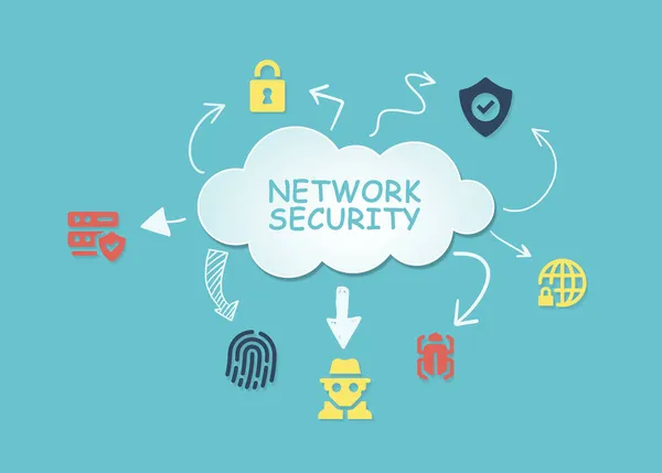 インターネット ビジネス テクノロジー ネットワークの概念 サイバーセキュリティデータ保護ビジネス技術プライバシーコンセプト 3Dイラスト — ストック写真