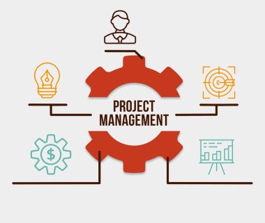 İnternet, iş, teknoloji ve ağ konsepti. Proje yönetimi konsepti. 3d illüstrasyon.