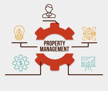 İnternet, iş, teknoloji ve ağ konsepti. Mülk Yönetimi Yazıtı, yeni iş konsepti. 3d illüstrasyon.