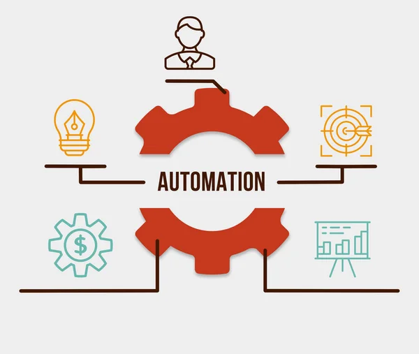 Internet Negocios Tecnología Concepto Red Concepto Software Automatización Como Innovación — Foto de Stock