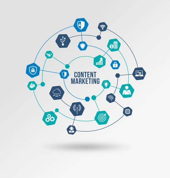 Internet Biznes Technologia Koncepcja Sieci Digital Marketing Content Planowanie Koncepcji — Zdjęcie stockowe