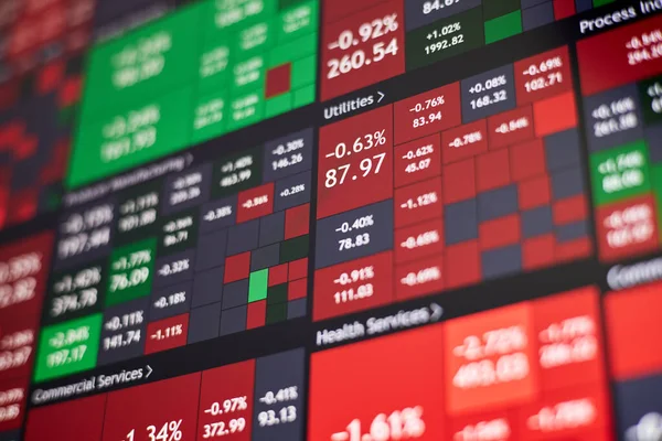 Stok ısı haritasının arka planı ekranda ağırlıklı olarak kırmızı renkte