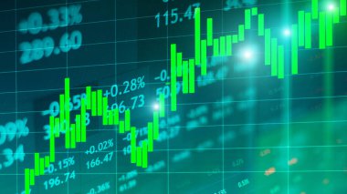 Stok ısı haritasının arka planı ekranda ağırlıklı olarak kırmızı renkte