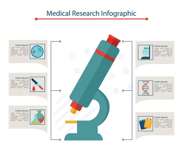 Medicinsk Forskning Infographic Koncept Platt Vektor Illustration — Stock vektor