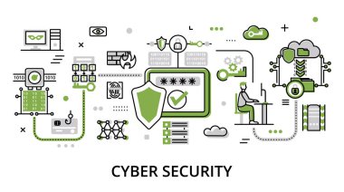 Konsept Ağ ve Siber Güvenlik, düz çizgi tasarım vektör çizimi, grafik ve web tasarımı için