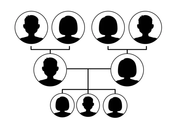 Familiestamboom Geïsoleerd Witte Achtergrond Familie Silhouet Genealogische Boom Avatars Portretten — Stockvector