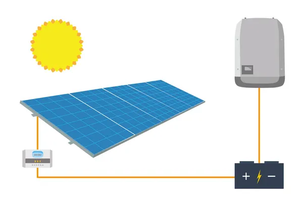 Sistema Apparecchiature Energia Solare Grafico Come Energia Solare Viene Convertita — Vettoriale Stock