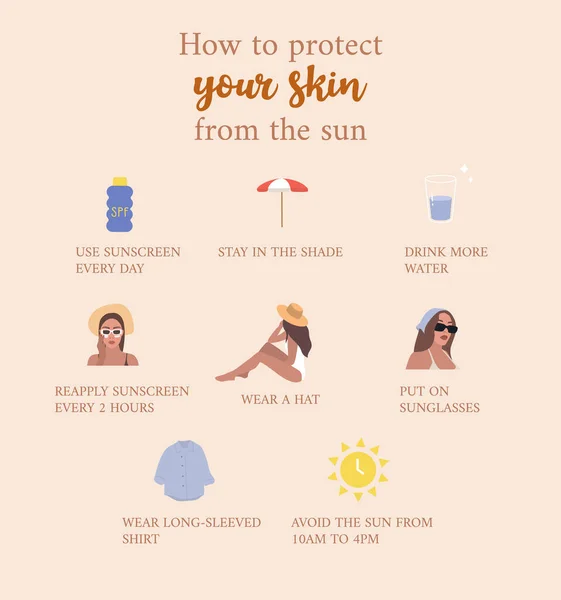 Wie Man Seine Haut Vor Den Sonnenspitzen Schützt Sonnenschutz Infografik — Stockvektor
