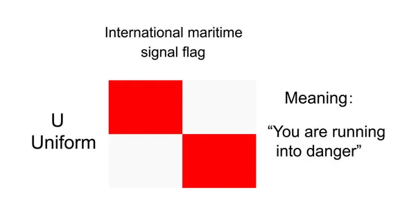 International Maritime Signal Flag Uniform Vector Illustration Alphabet Visual Communication — Stock Vector