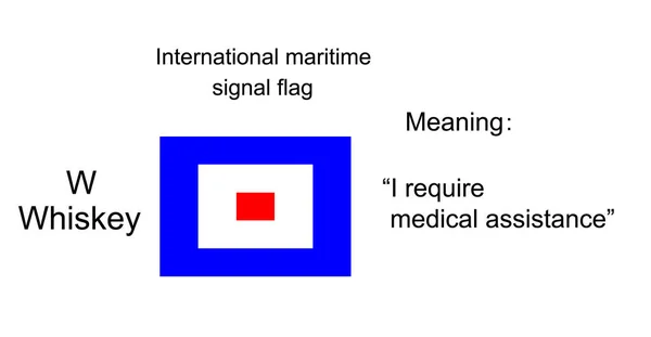 国際海上信号旗ウィスキーベクトルイラスト 船間のアルファベット視覚通信 海での釣りや軍事海軍船のナビゲーションシステム 警戒から守る — ストックベクタ