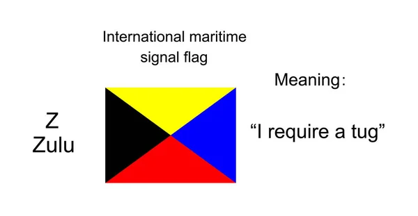 国际海事信号标志祖鲁矢量图解 船与船之间的字母表视觉交流 海上渔船 军舰导航系统 防备警报 — 图库矢量图片