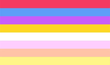 Panseksüel bayrak vektör çizimi. Kendilerini cinsiyet olarak tanımlayan mevcut insanlar. LGBTQ + topluluğunun sembol parçası. Panseksüel çift cinsiyetli olmayan bir kimliktir. Panseksüellik Gurur Bayrağı.