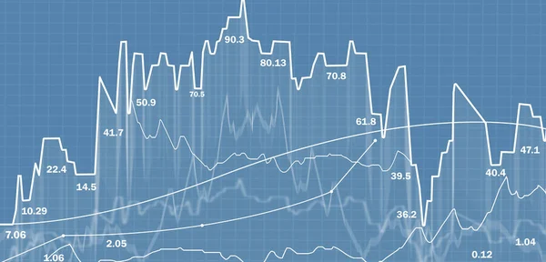证券交易 图表和图表 金融股票市场 — 图库照片