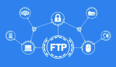 FTP. Dosya Aktarım Protokolü. - İnternet. Teknoloji