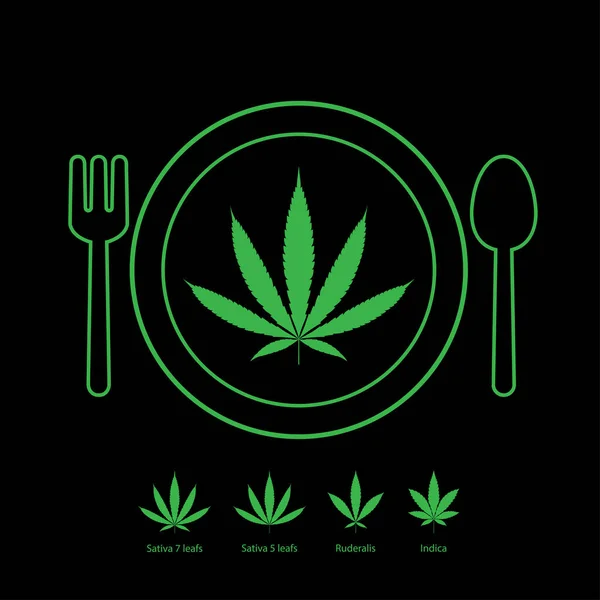 Cannabis Leaf Plate Fork Spoon Cannabis Eating Symbol Food Store — Stock Vector