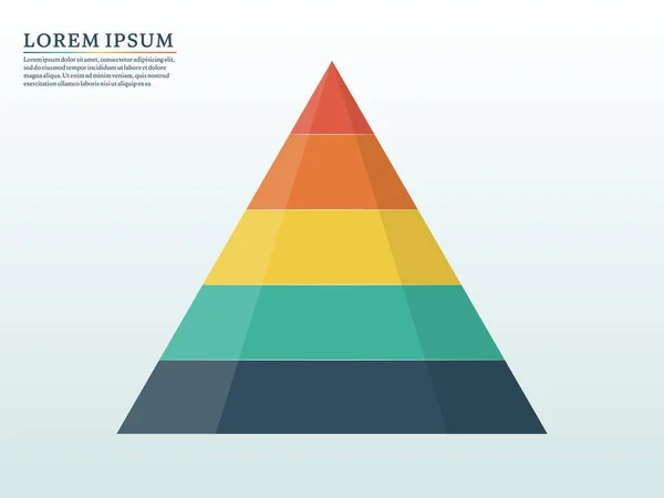 Satış hunisi, üçgen şeması veya piramit diyagramının aşamalarına sahip ticari bilgi grafikleri