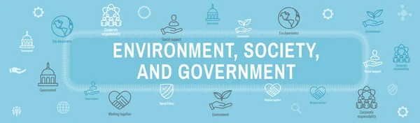 Çevre Sosyal Yönetim Simgesi Seti Esg Fikirli Web Başlığı Afişi — Stok Vektör