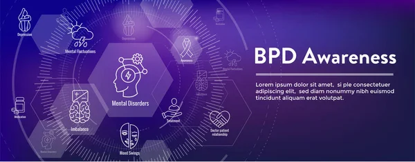 Bpd Borderline Personality Disorder Icon Set Web Header Background — Stock Vector