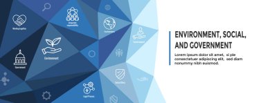 Çevre ve Sosyal Yönetim Simgesi Seti ve ESG fikirli Web Başlığı Afişi