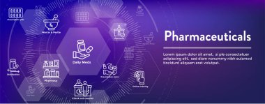 Eczacılık & ilaç simgesi web başlığı pankartı ile ayarlandı