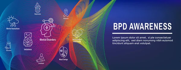 Bpd Borderline Personality Disorder Icon Set Web Header Background — Stock Vector