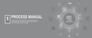 Bir İş Çalıştırılırken Standart İşlemler - El kitabı, Adımlar ve ana hatlar içeren Uygulama (outline sop web başlığı afişi)