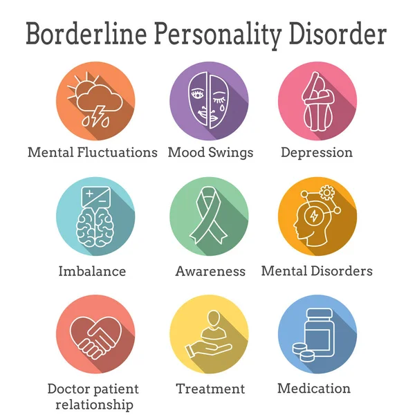 Bpd Borderline Personality Disorder Icon Set Brain Mask Mental Images — Stock Vector