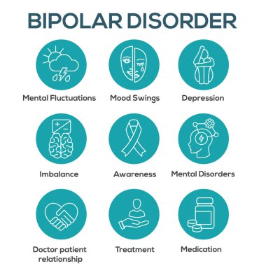 Bipolar Disorder and Depression BP Icon Set Showing Mental Health Symptoms