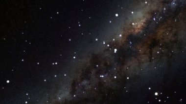uzay ve evren temalı animasyon arkaplanları
