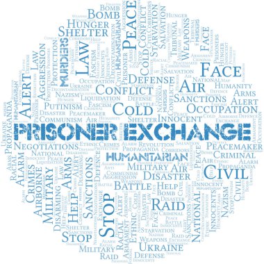 Esir değiş tokuşu kelime bulutu. Sadece metin ile oluşturulan vektör.