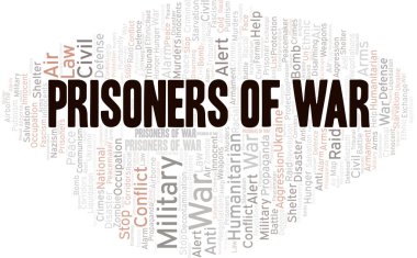 Savaş esirleri kelime bulutu. Sadece metin ile oluşturulan vektör.