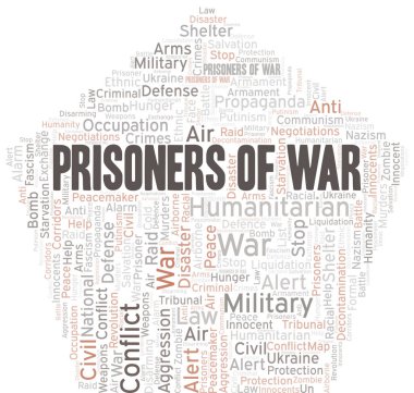 Savaş esirleri kelime bulutu. Sadece metin ile oluşturulan vektör.