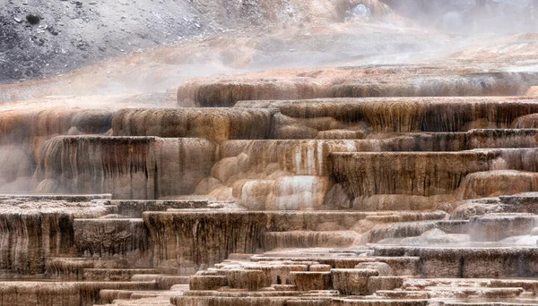 Renkli zemin formasyonlu Sıcak Bahar Manzarası. Mamut Kaplıcaları, Yellowstone Ulusal Parkı, Wyoming, ABD. Doğa Arkaplanı.