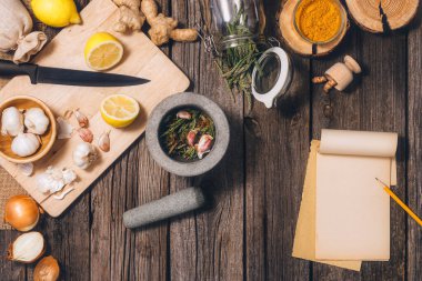 Alternatif tıp hazırlığı, doğal tedavi yöntemleri