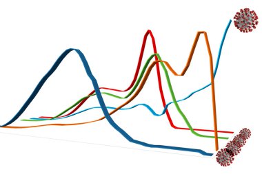 Illustration of Covid-19 virus mutations