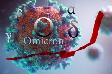 Illustration of Covid-19 virus mutations