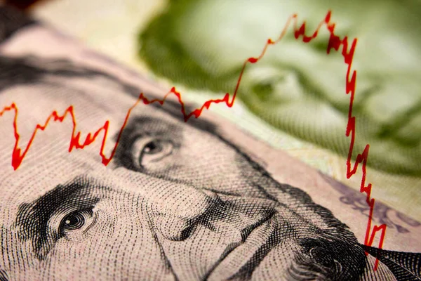 Stock market declining chart and US dollar and Chinese Yuan banknote — Stockfoto