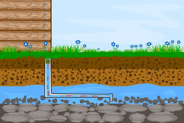 Vattenförsörjning Och Uppvärmning Rör Det Underjordiska Systemet Lager Mark Med — Stock vektor