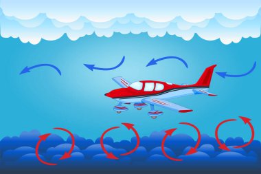 Yolcu uçağı türbülans bölgesine giriyor. Karanlık ve aydınlık bulutların üzerinde uçan uçak. Hava bulutluyken uçaklar uçar. Türbülans konsepti. Stok vektör illüstrasyonu