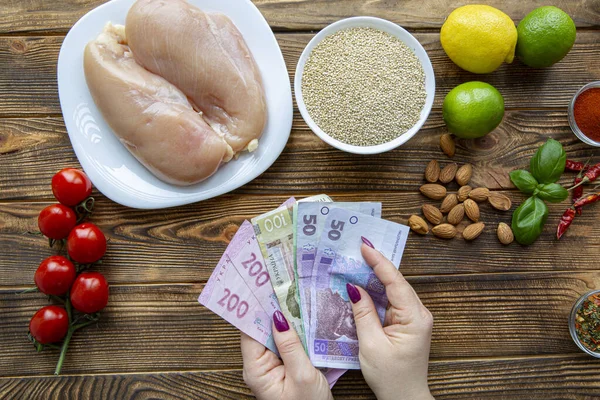 High costs of food in Ukraine because of political crisis and covid pandemic situation. Food and banknote currency, top view. Conceptual image.